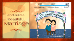 Hundred Million Minutes : 25th Wedding Anniversary Invitation Video