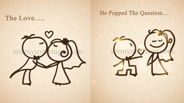 Jab We Met - A Story Telling Animated Video With Flying Zoo Zoo Type Couple Characters With Sparkle Animation
