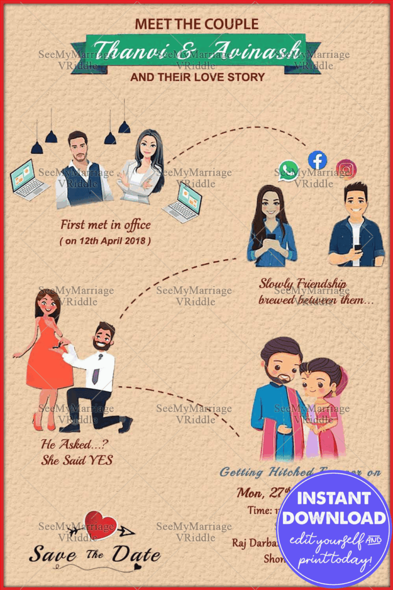 Love Story Caricature Theme Wedding Invitation card