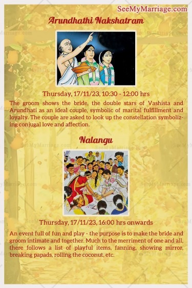 Telugu Tamil Caricature Wedding Invitation Card Traditional Yellow Multi Leaf (2)