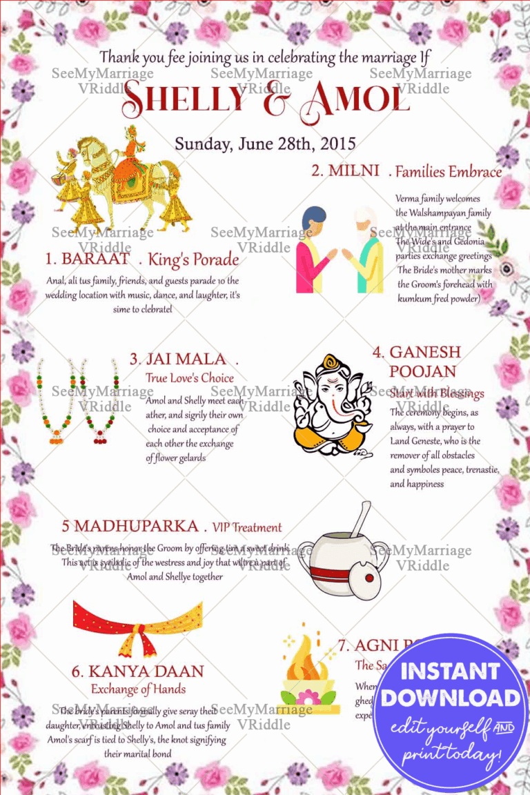 Traditional Indian Wedding Ceremony Overview with Colorful Floral Frame