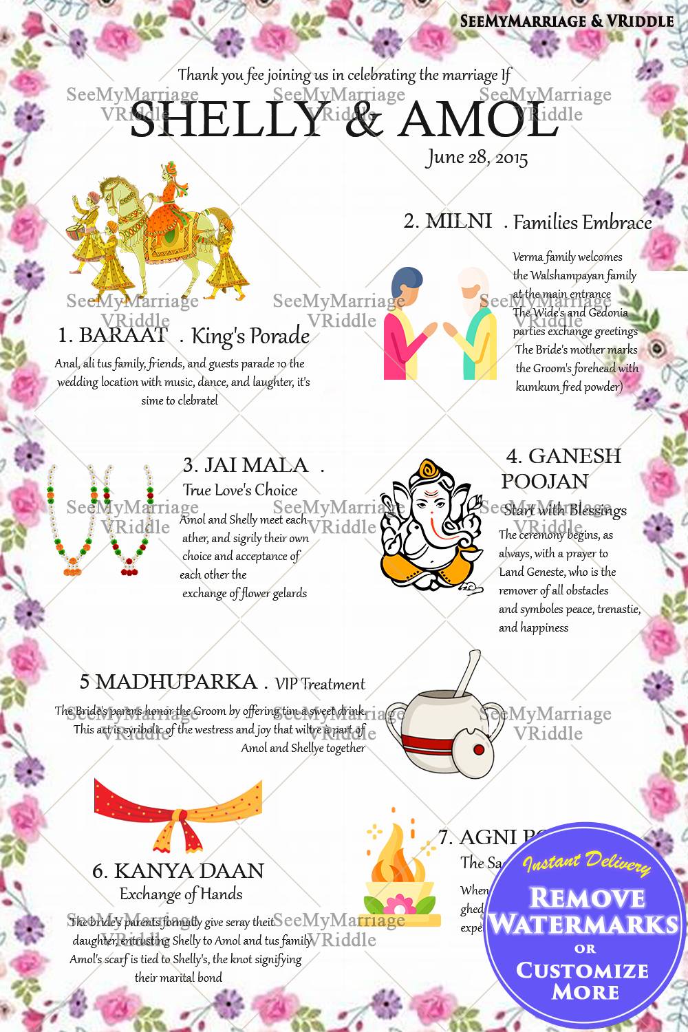 Traditional Indian Wedding Ceremony Overview with Colorful Floral Frame