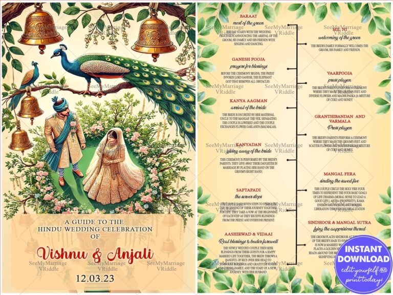 Peacock-Themed Hindu Wedding Celebration Guide with Floral Accents, and Ritual Timeline