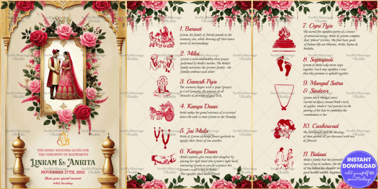 Pink and Red Floral Hindu Wedding Ritual Guide with Golden Frames and Couple Illustration in it