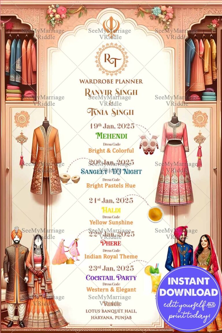 North Indian Wedding Wardrobe Planner Showcasing Traditional Indian Outfit