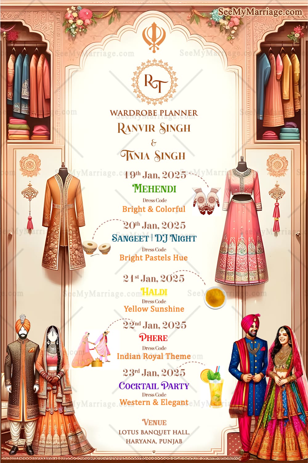 North Indian Wedding Wardrobe Planner Showcasing Traditional Indian Outfit
